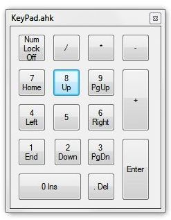 KEyPad